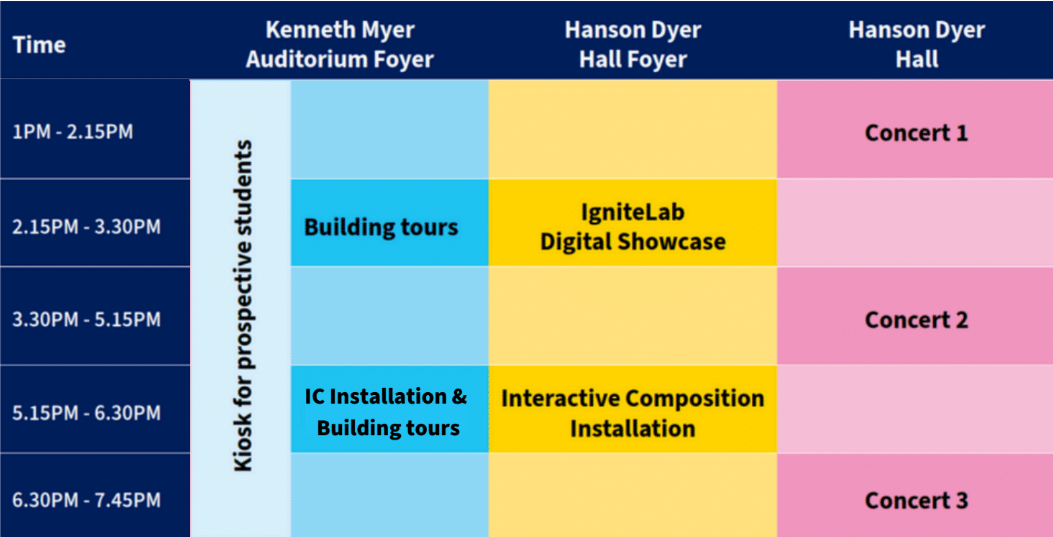 MCM Grad Showcase Schedule